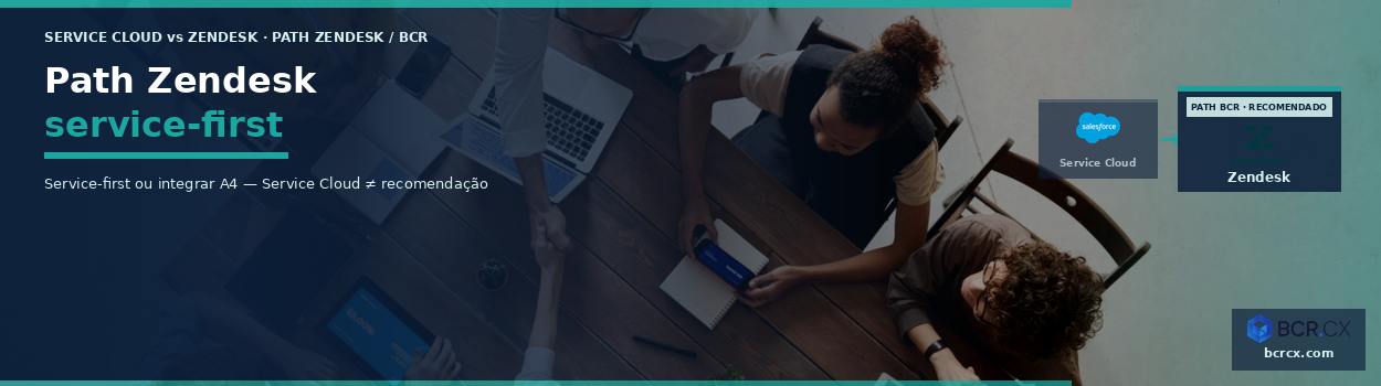 Salesforce Service Cloud vs Zendesk: path Zendesk service-first BCR — BCR.CX