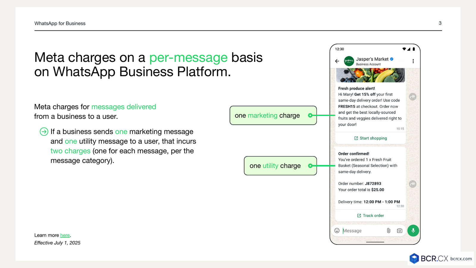 Quatro categorias de mensagem WhatsApp Business: marketing, utility, authentication e service