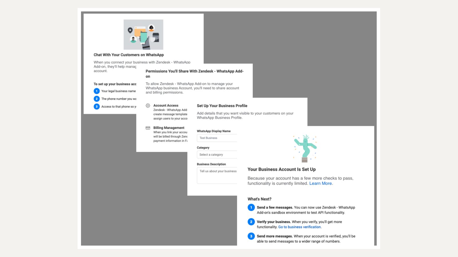 Fluxo: mensagem WhatsApp → API → ticket no Espaço de trabalho do agente Zendesk