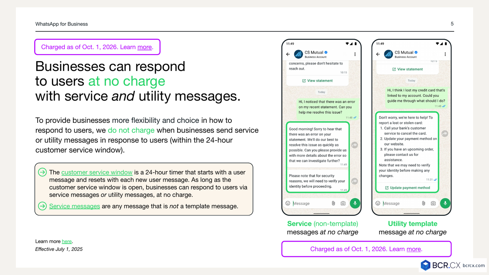 Franquia Meta: 1.000 service messages grátis por mês por número de telefone