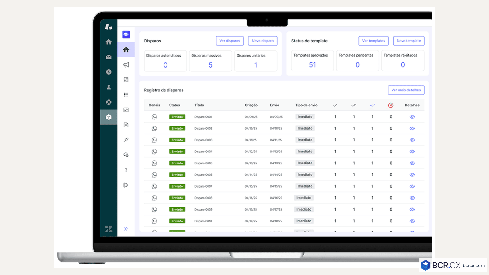 Opcional: governança de disparo WhatsApp no Zendesk / Conciex Messaging