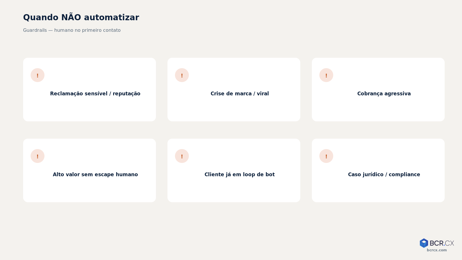 Checklist: quando NÃO automatizar o atendimento
