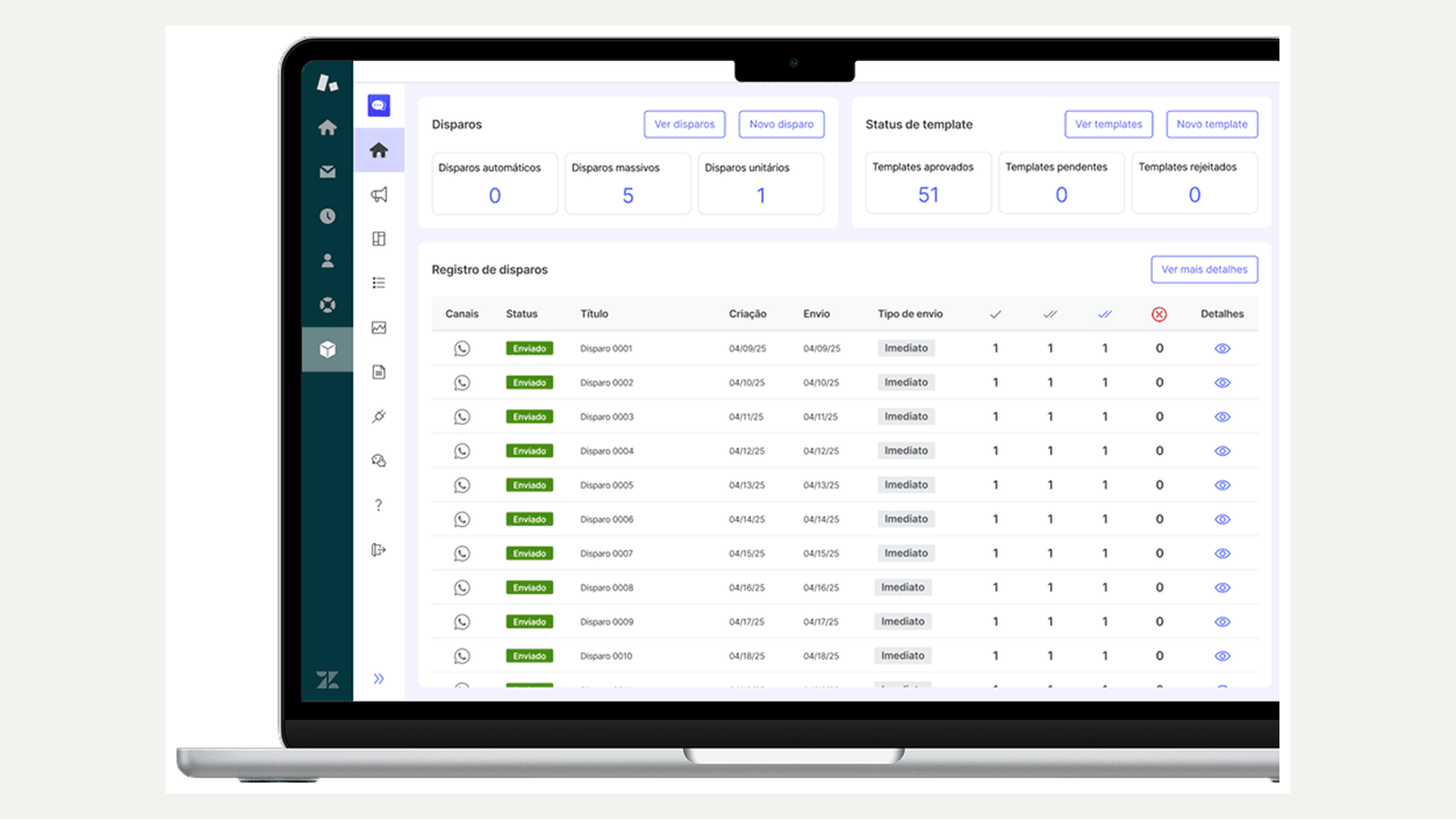 Triângulo de decisão: nativo Zendesk WhatsApp × Conciex Messaging × parceiro BCR.CX