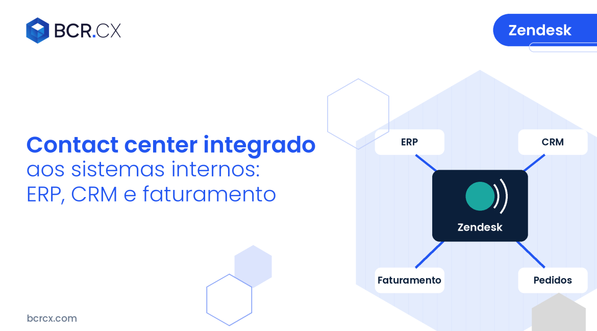 Contact center integrado aos sistemas internos: apps e dados na tela do agente