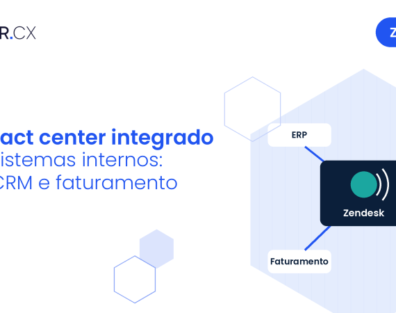 Contact center integrado aos sistemas internos: apps e dados na tela do agente