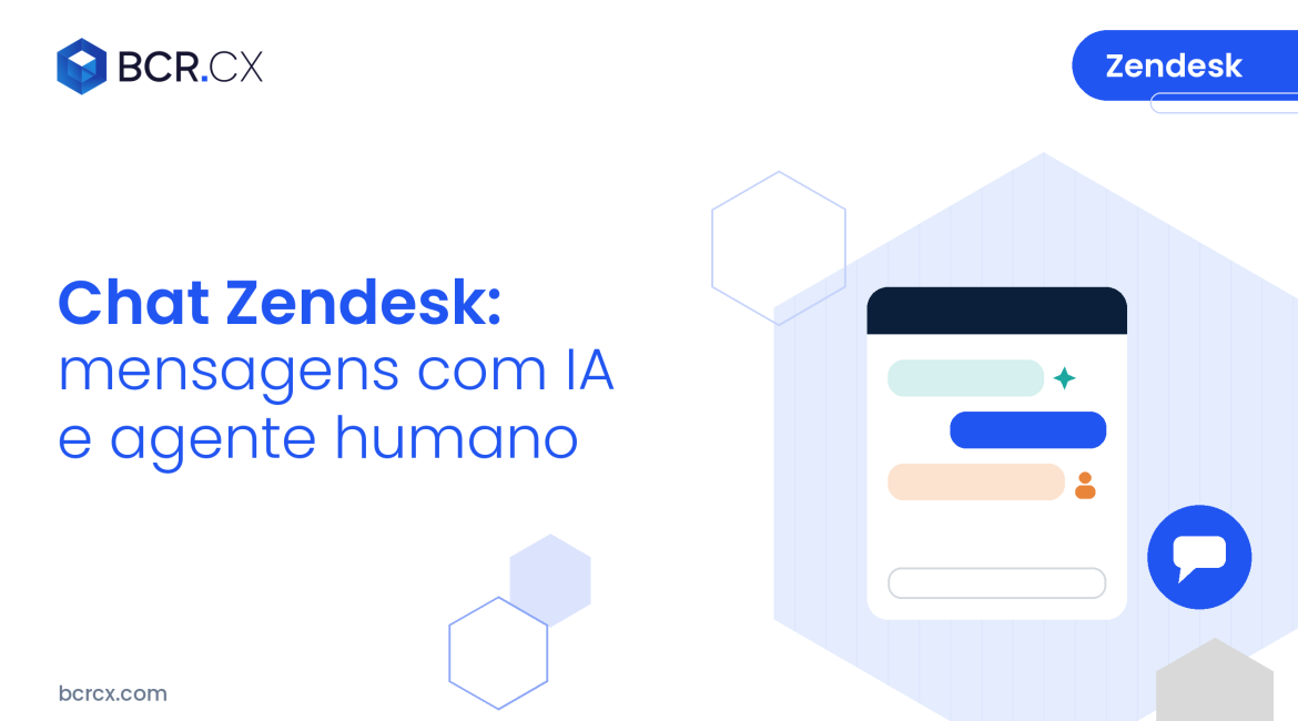 Chat Zendesk: mensagens com IA e agente humano