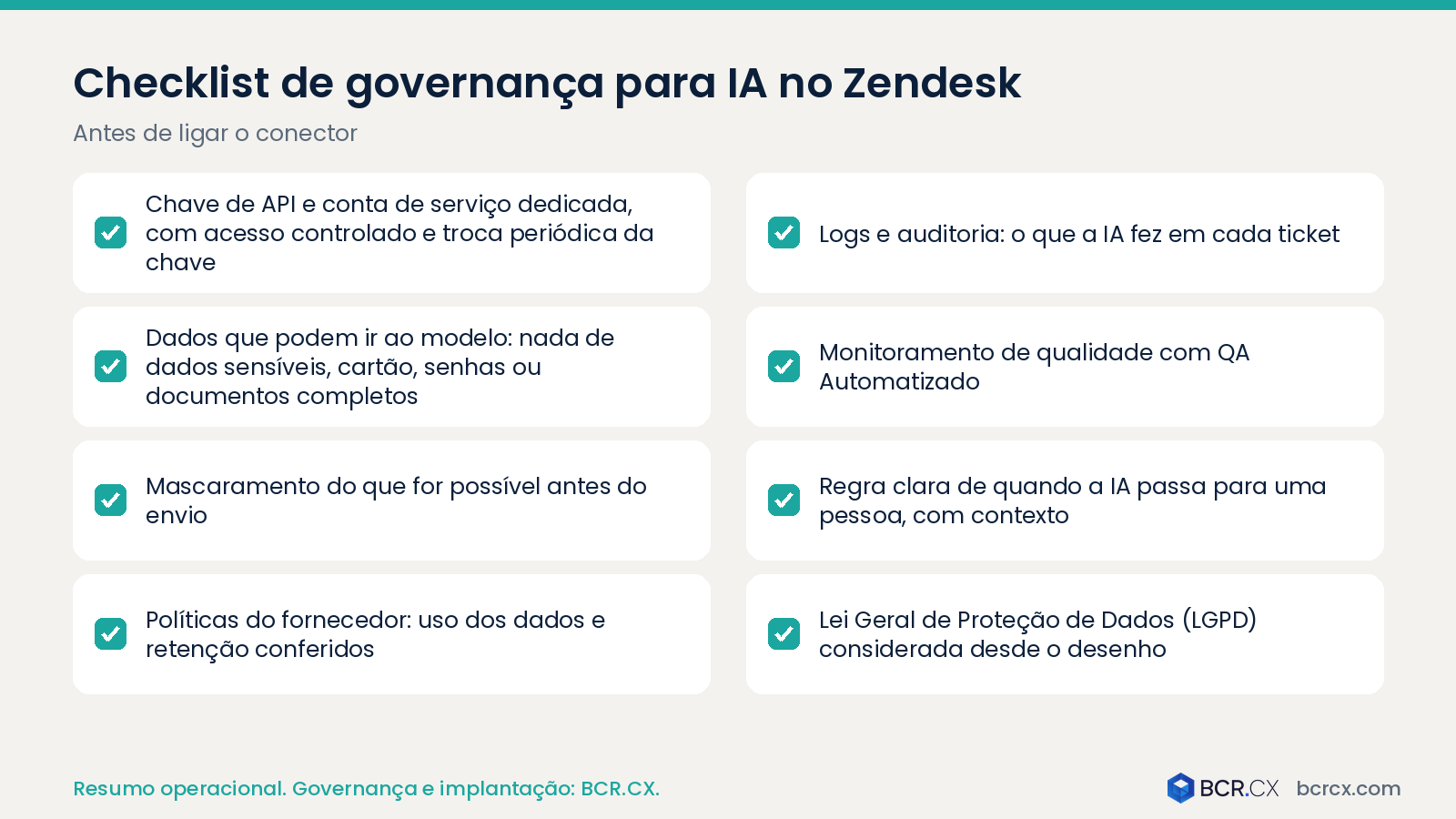 Checklist de governança para IA no Zendesk