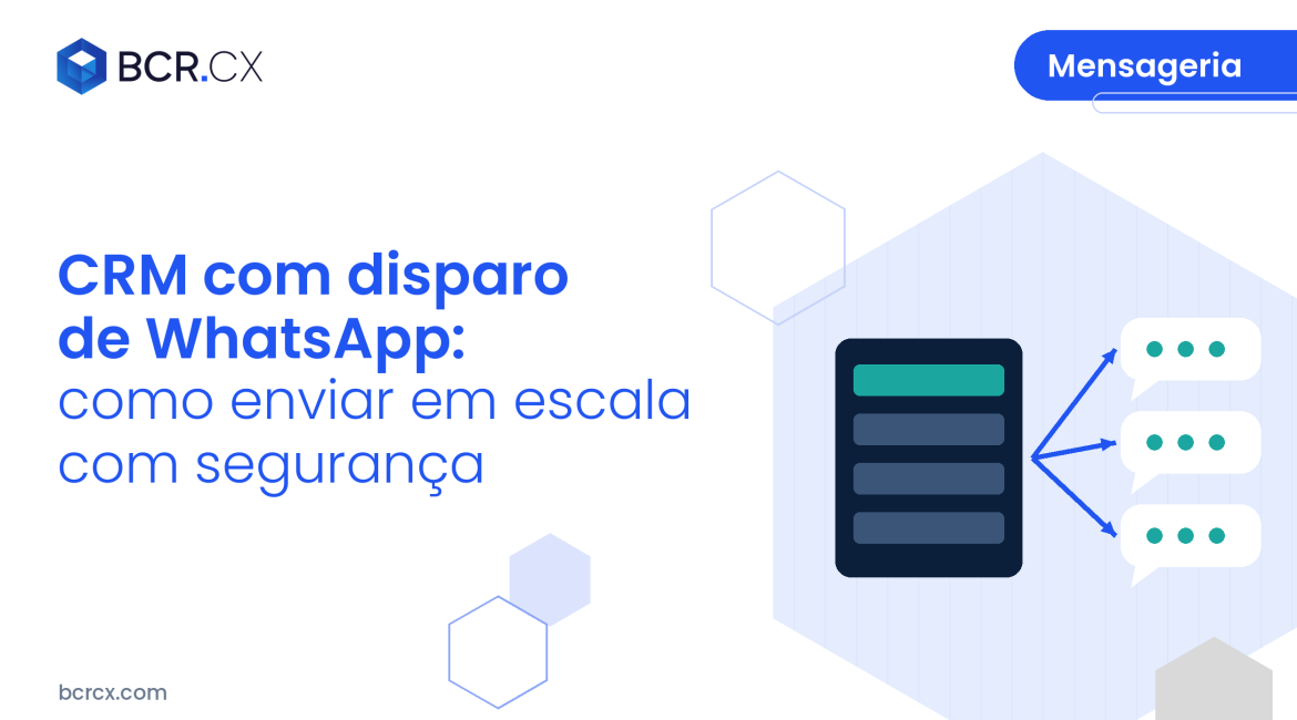 CRM com disparo de WhatsApp pela API oficial