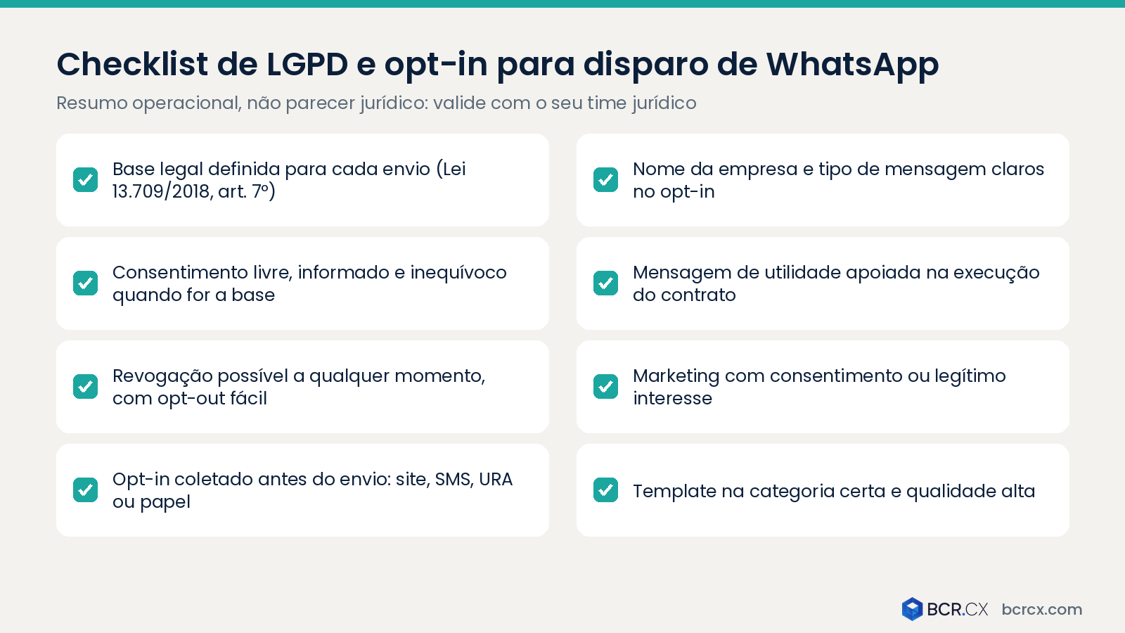Checklist de LGPD e opt-in para disparo de WhatsApp