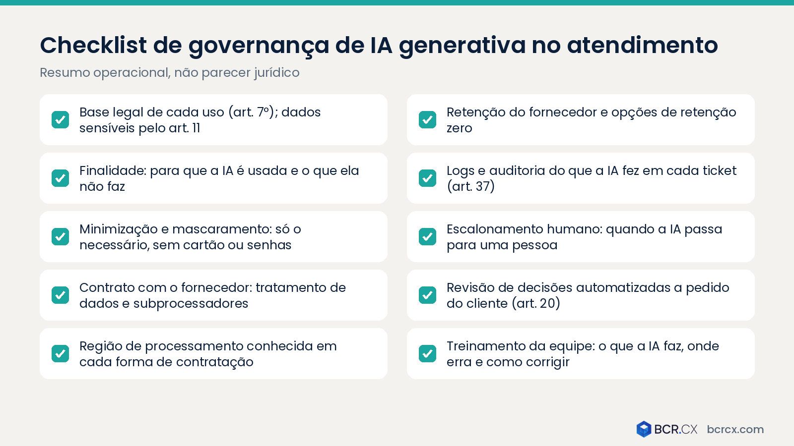 Checklist de governança de IA generativa no atendimento
