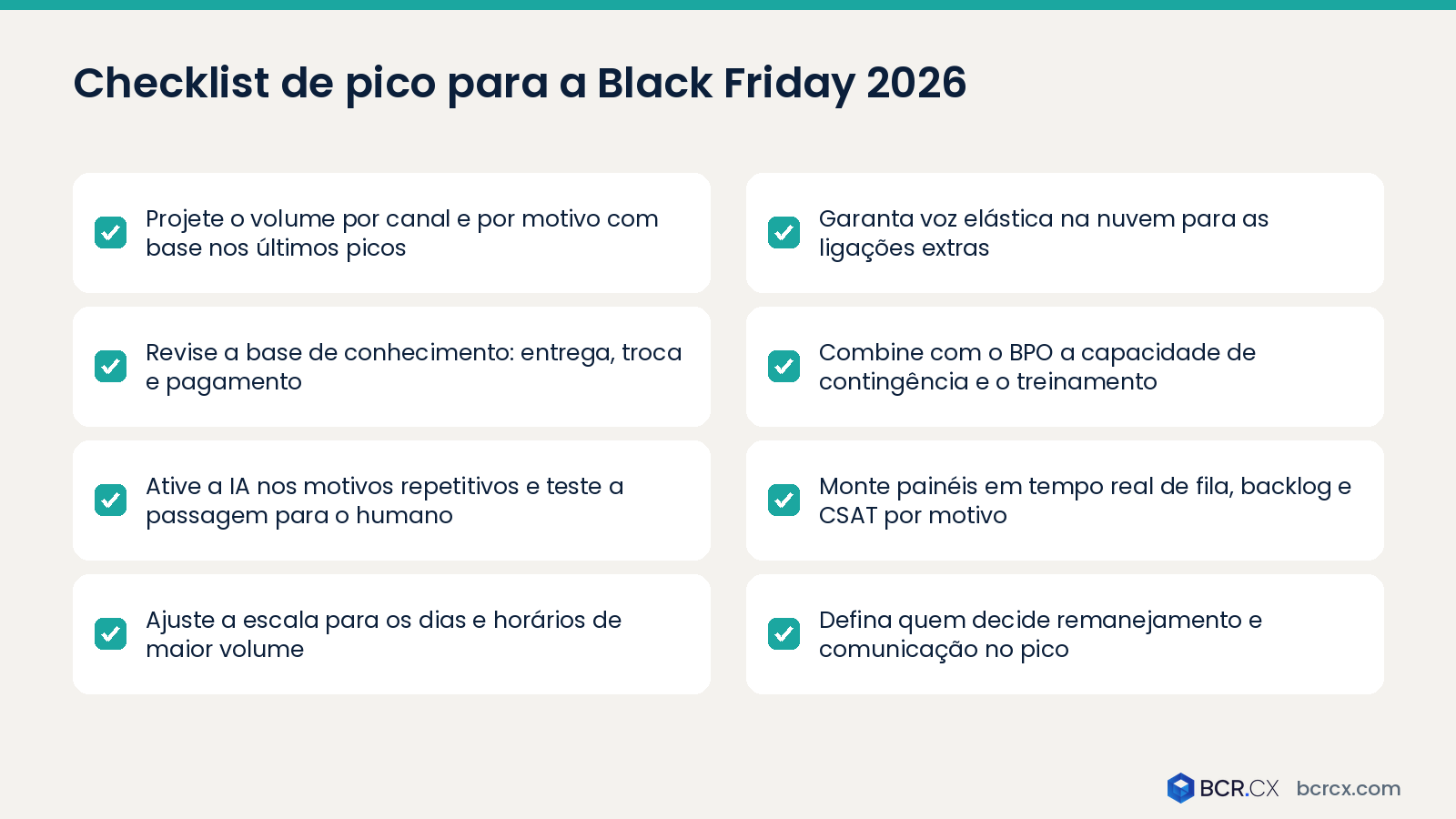 Checklist de pico de demanda para a Black Friday 2026