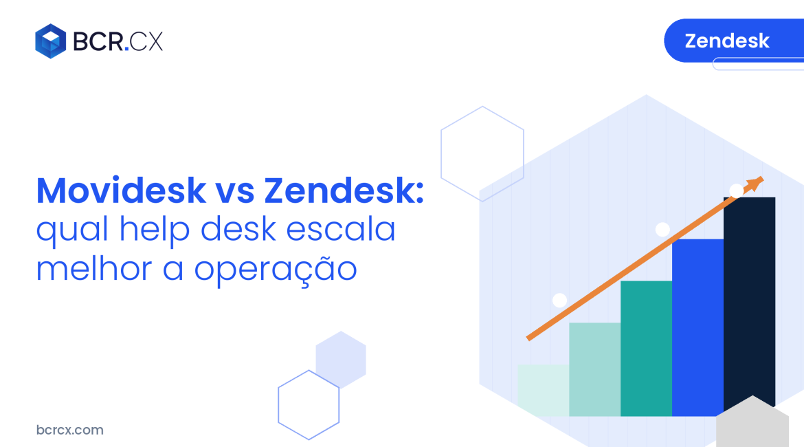 Movidesk vs Zendesk: quando o help desk deixa de escalar