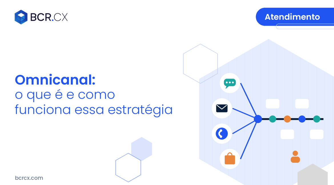 Atendimento omnicanal: todos os canais no mesmo histórico