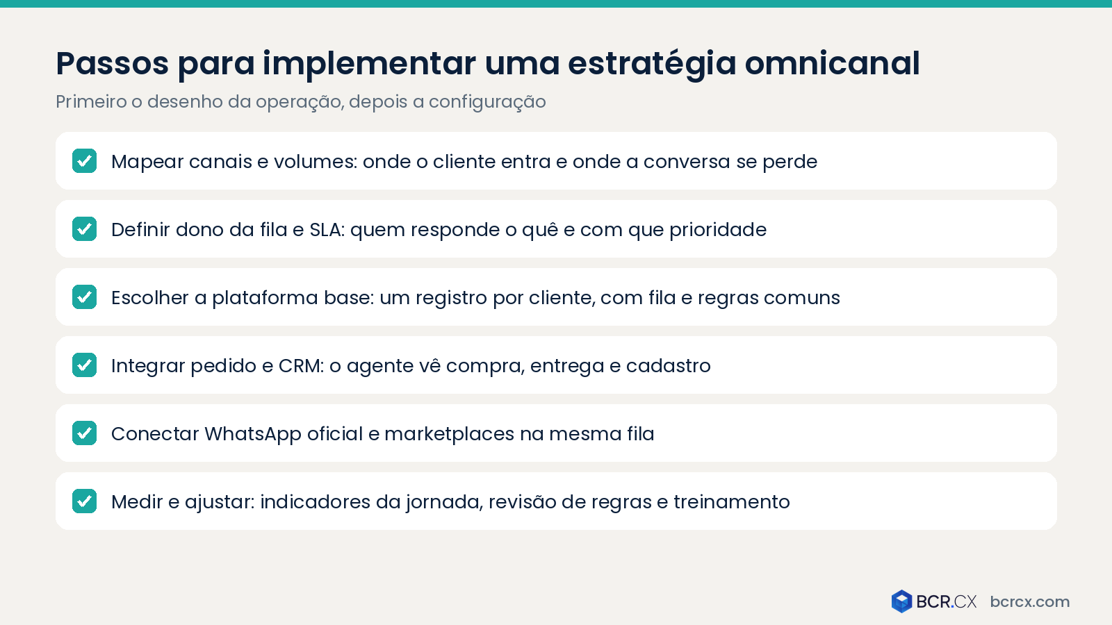 Passos para implementar uma estratégia omnicanal