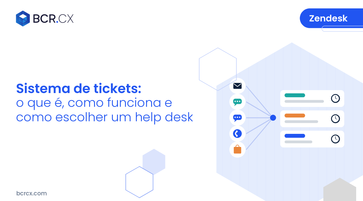 Sistema de tickets organizando contatos de vários canais numa fila única