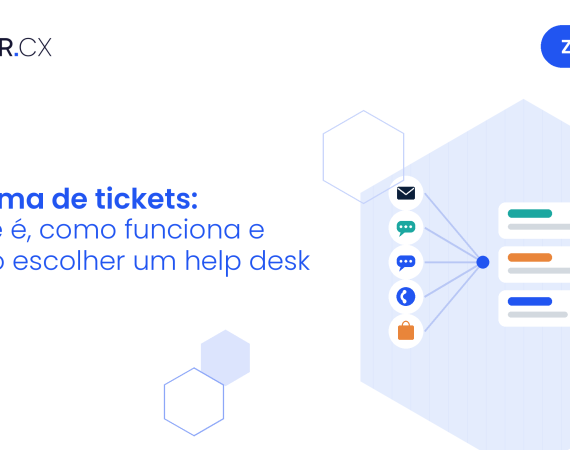 Sistema de tickets organizando contatos de vários canais numa fila única