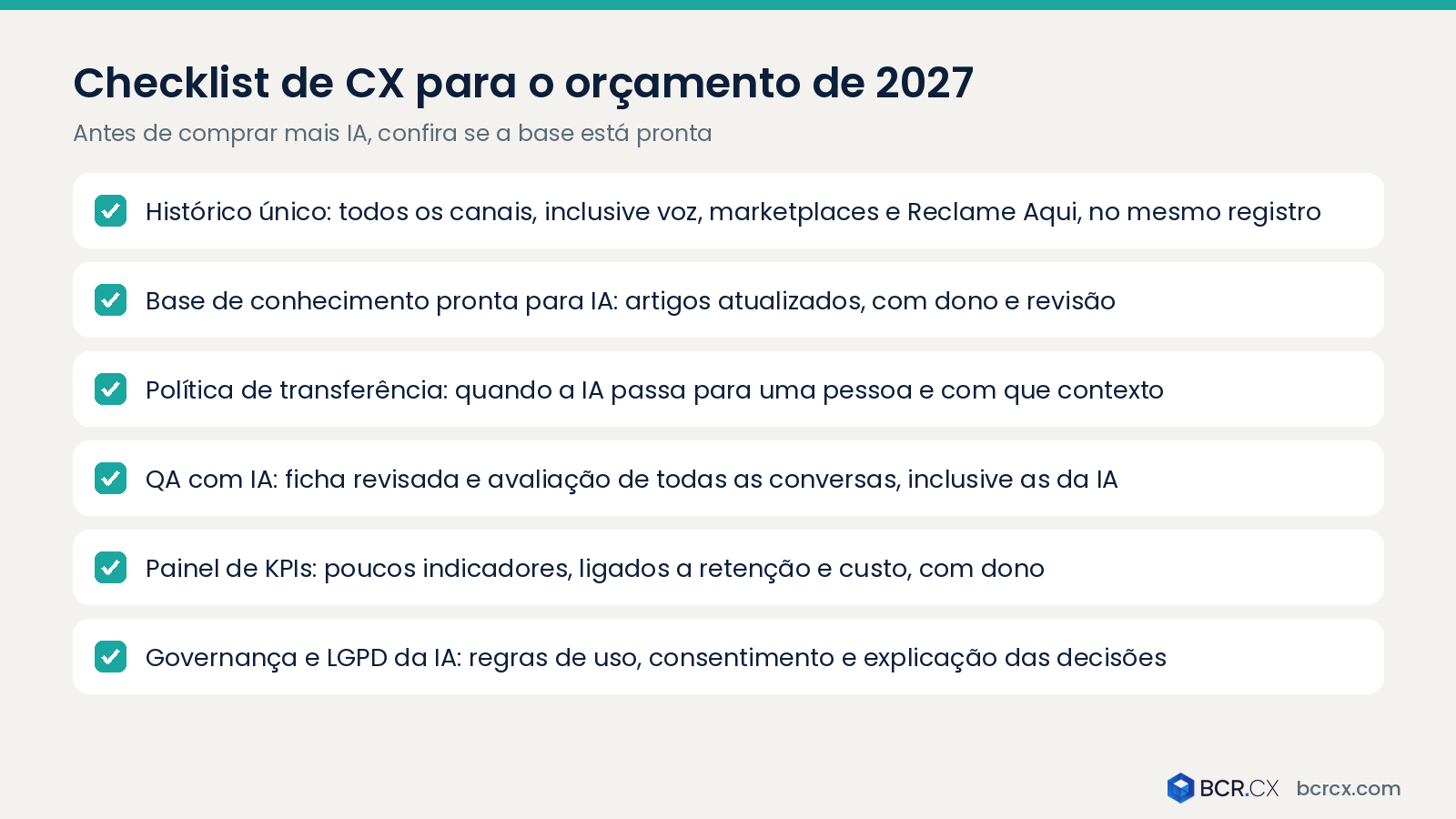 Checklist de CX para o orçamento de 2027